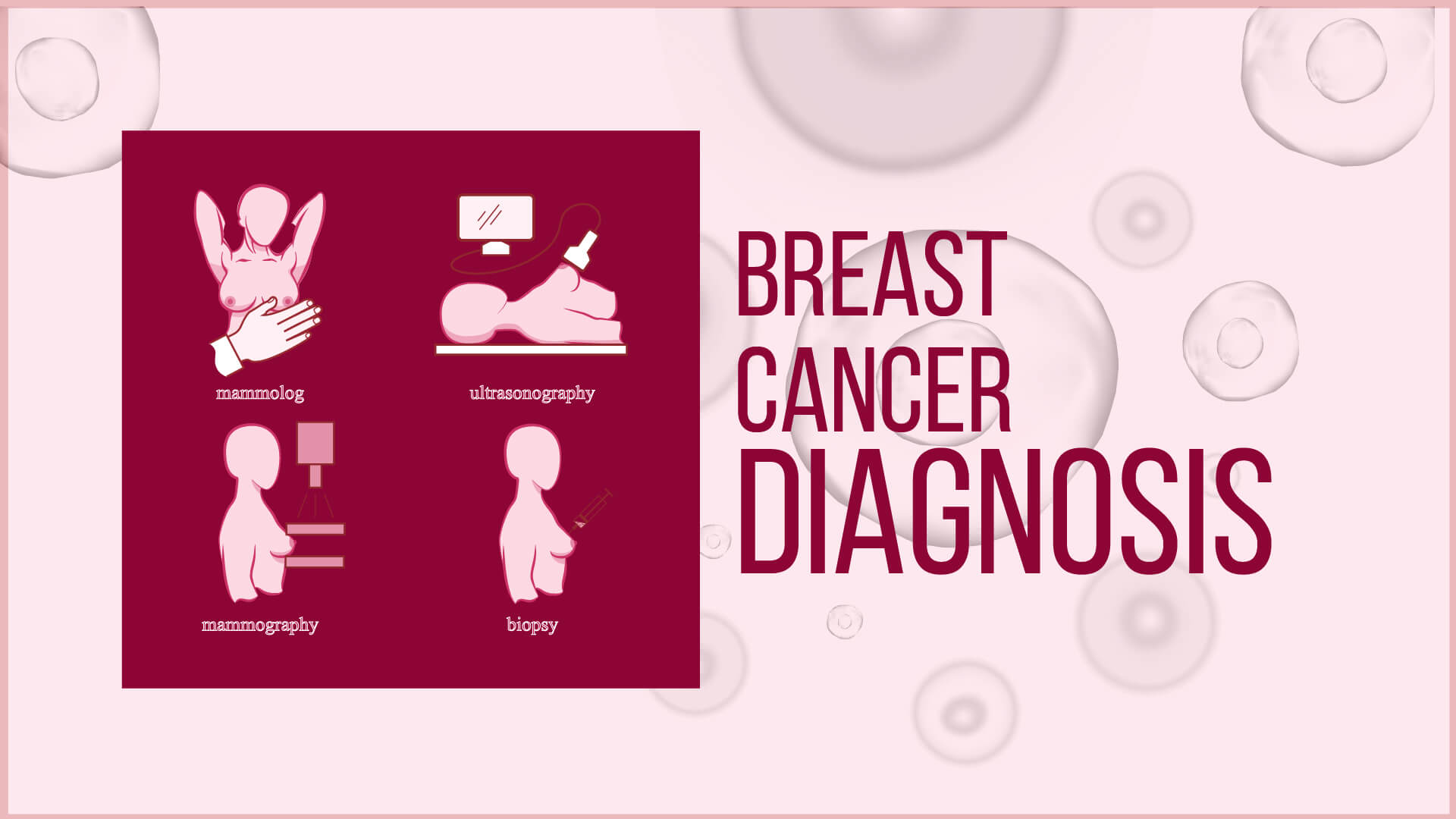 Image result for breast cancer diagnosis picture